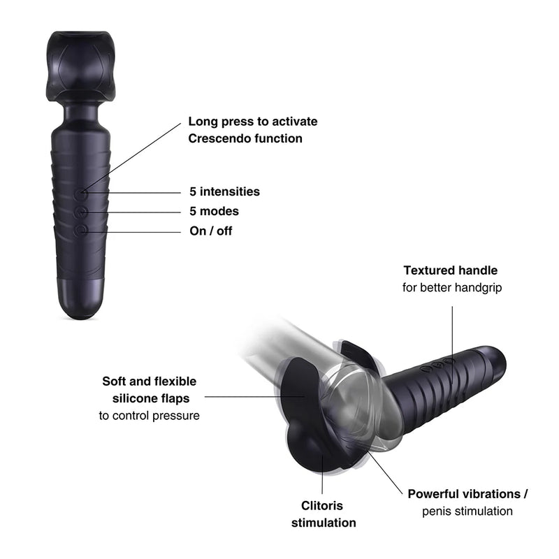 Buy Man Wand | Male Vibrator | Male Stroker Buy Man Wand | Male Vibrator | Male Stroker